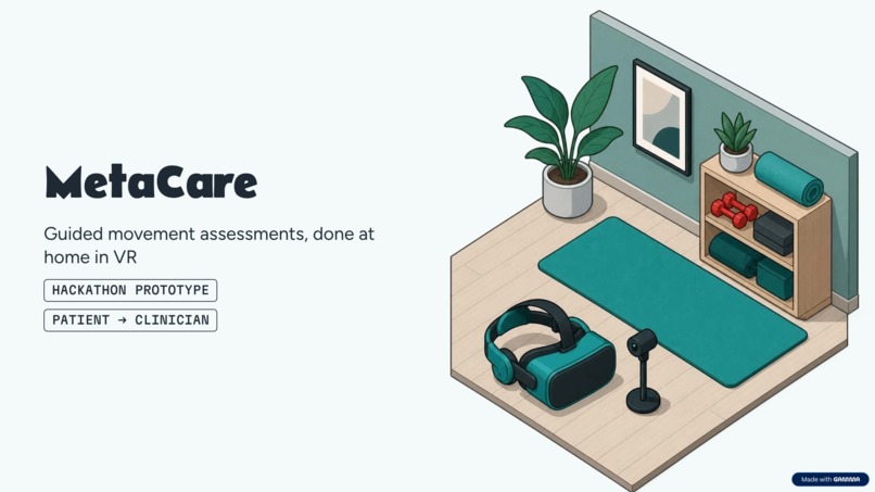 MetaCare – screenshot 1