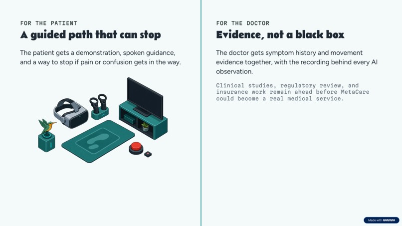 MetaCare – screenshot 8