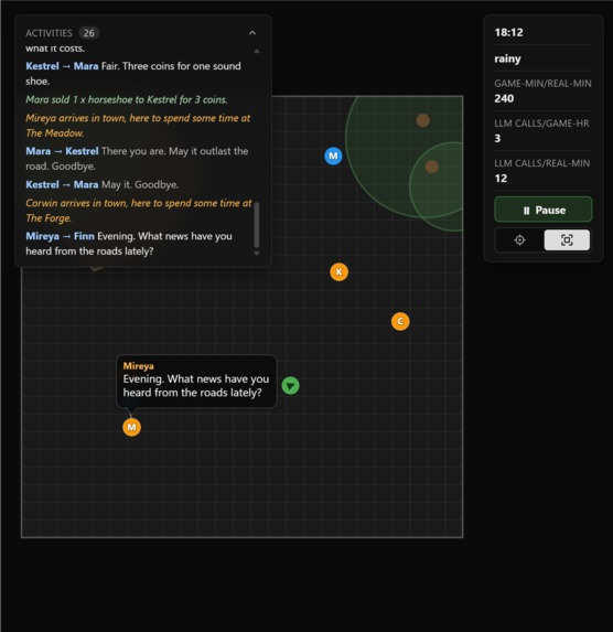 Living NPCs – screenshot 7