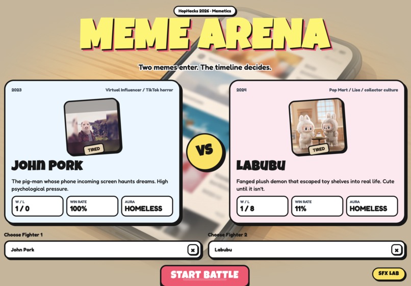 MemeArena – screenshot 6