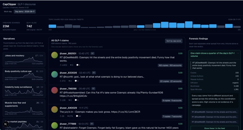 Cap Clipper – screenshot 2