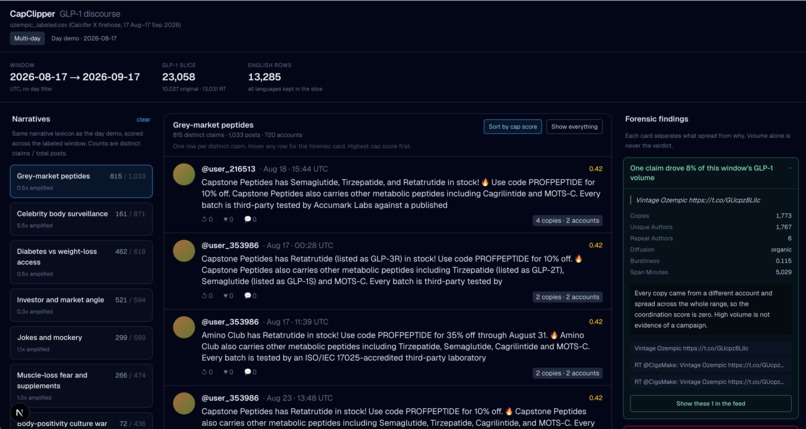 Cap Clipper – screenshot 1
