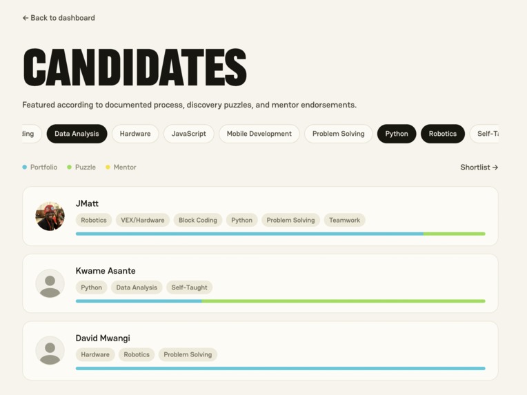 Jayfound – screenshot 5