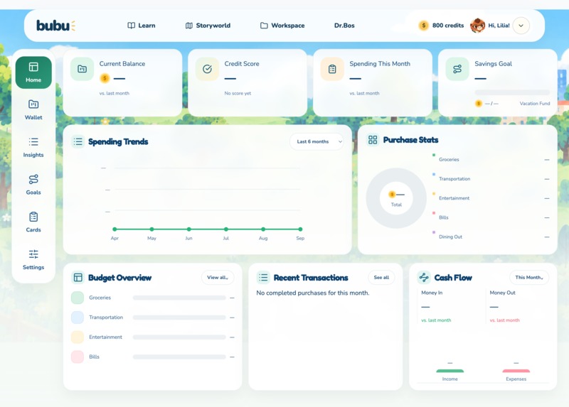 Bubu-Dins – screenshot 2