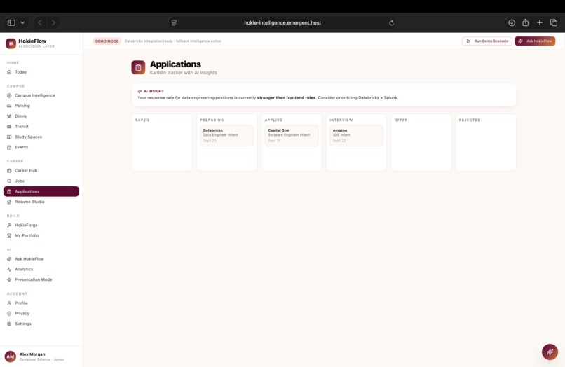 Hokieflow – screenshot 1