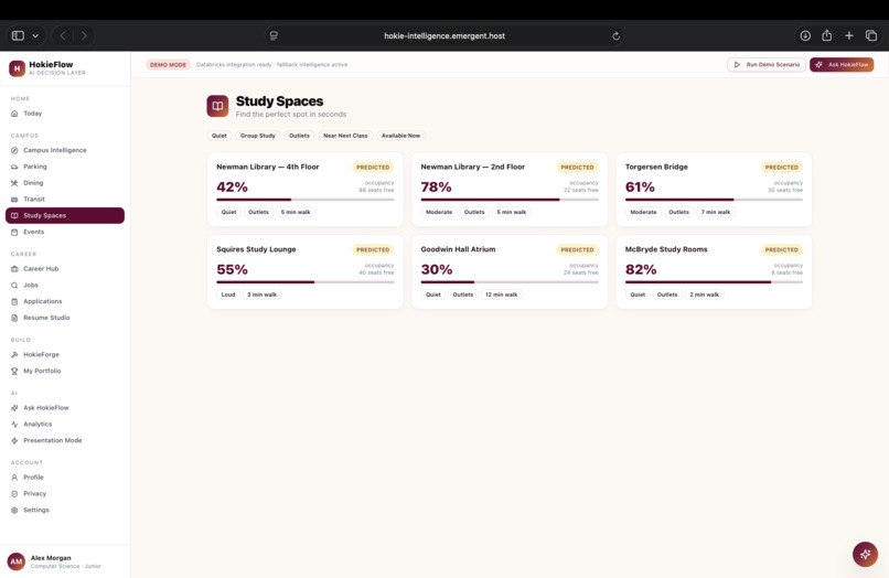Hokieflow – screenshot 3