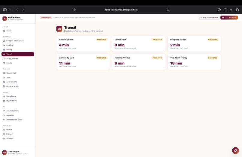 Hokieflow – screenshot 4