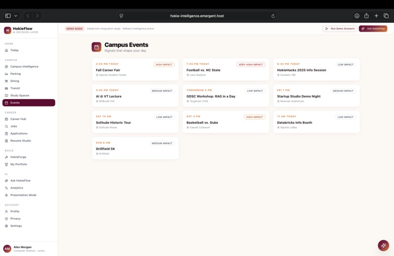Hokieflow – screenshot 5