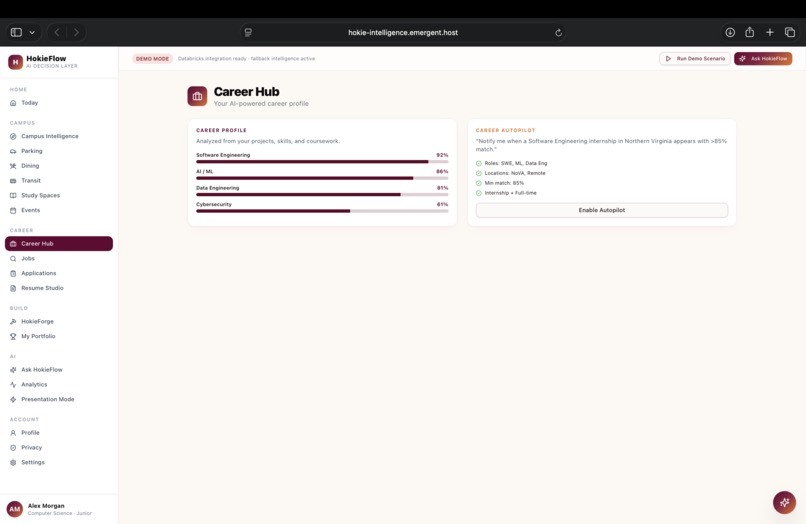 Hokieflow – screenshot 6