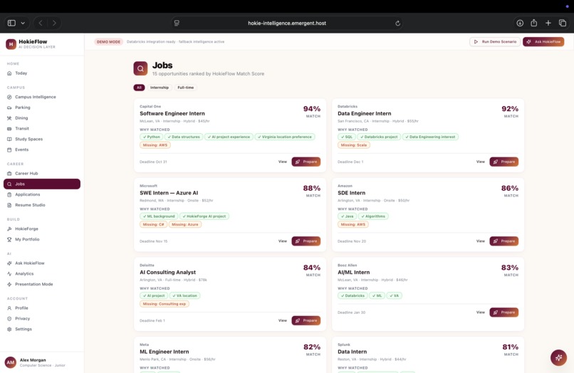 Hokieflow – screenshot 10