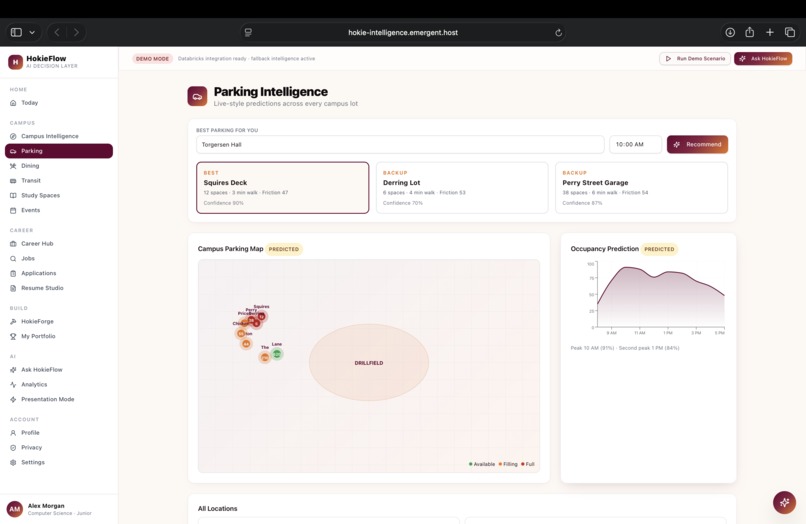 Hokieflow – screenshot 11