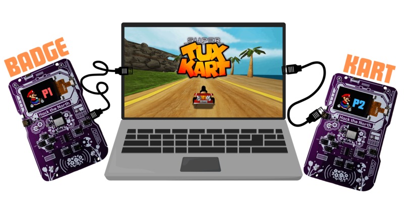 Badge Kart – screenshot 1