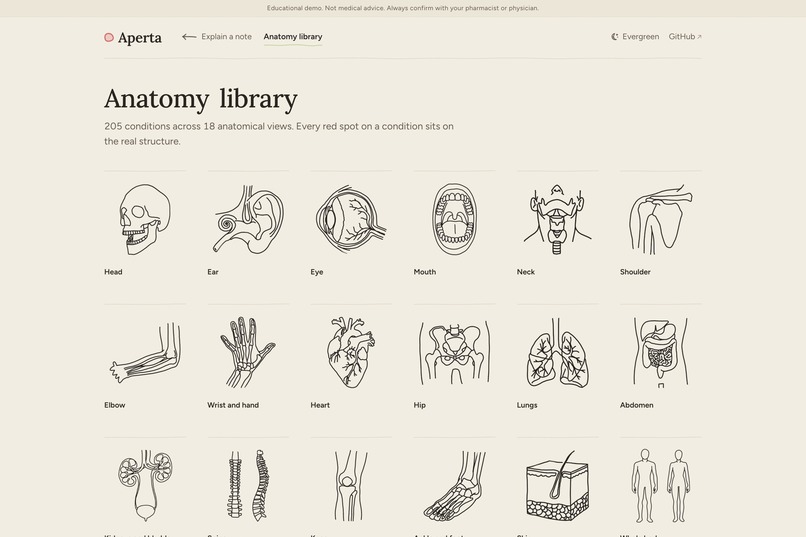 Aperta – screenshot 6