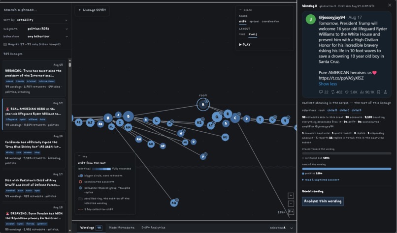 A Birdie Told Us – screenshot 1