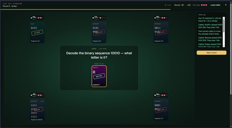 Last Bit Standing – screenshot 7