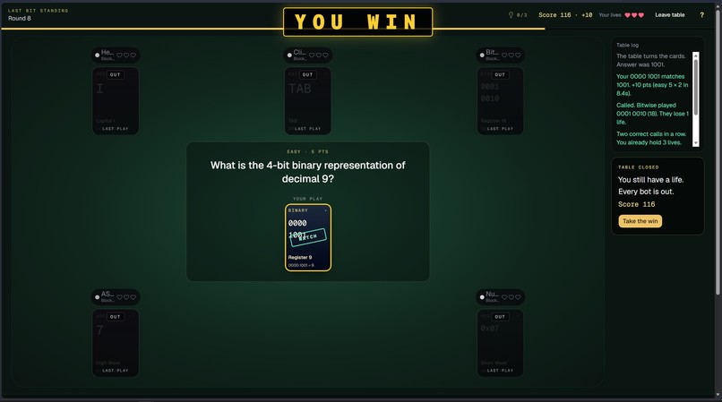 Last Bit Standing – screenshot 14