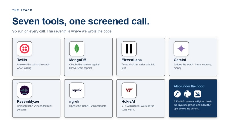 ACSA  – screenshot 7