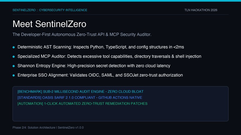 SentinelZero – screenshot 1
