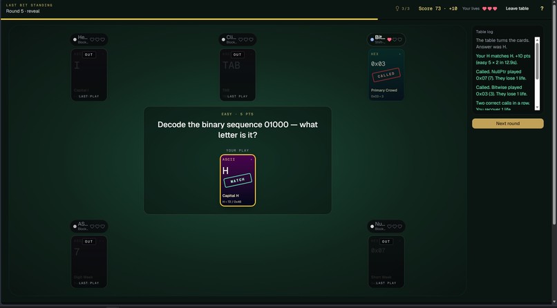 Last Bit Standing – screenshot 9
