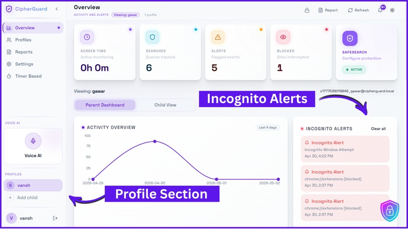 Phoenix – screenshot 7
