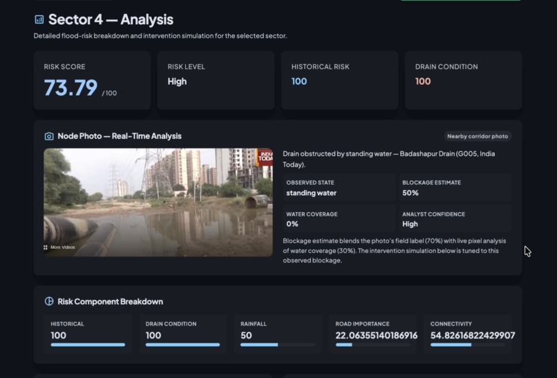 Team Athena  – screenshot 1