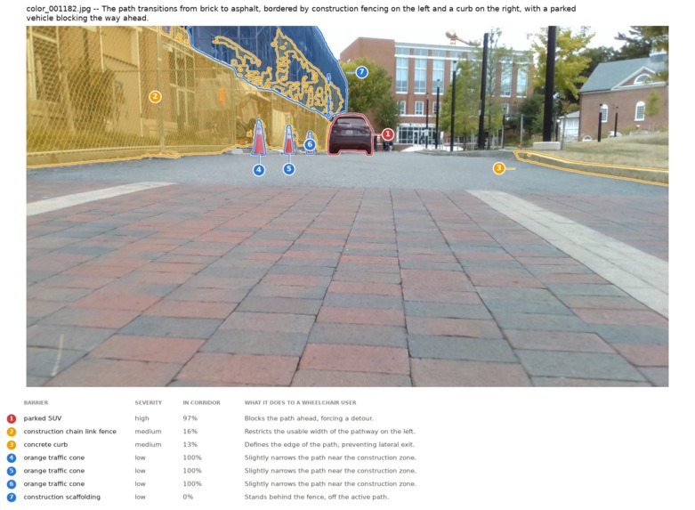 UnMapped – screenshot 7