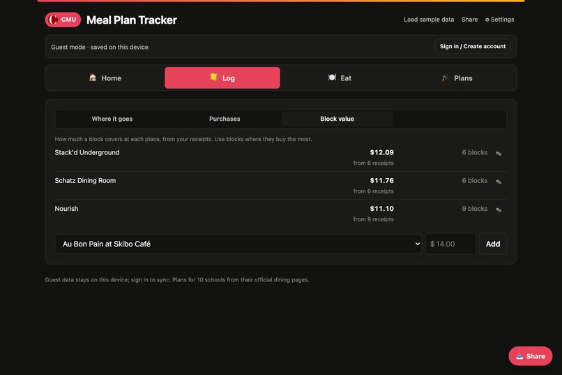Meal Plan Tracker – screenshot 5
