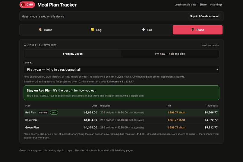 Meal Plan Tracker – screenshot 7