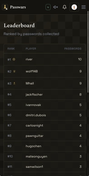 Passwars! – screenshot 15
