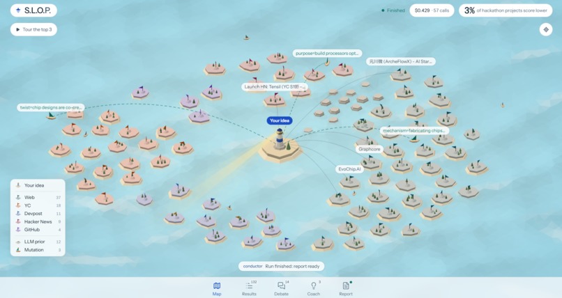 S.L.O.P. – screenshot 2