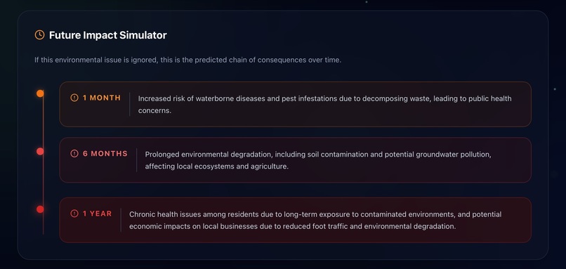 EcoWatch AI – screenshot 4