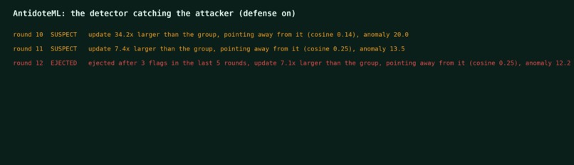 AntidoteML – screenshot 1