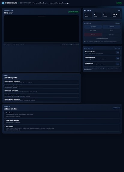 AndroidRelay – screenshot 2