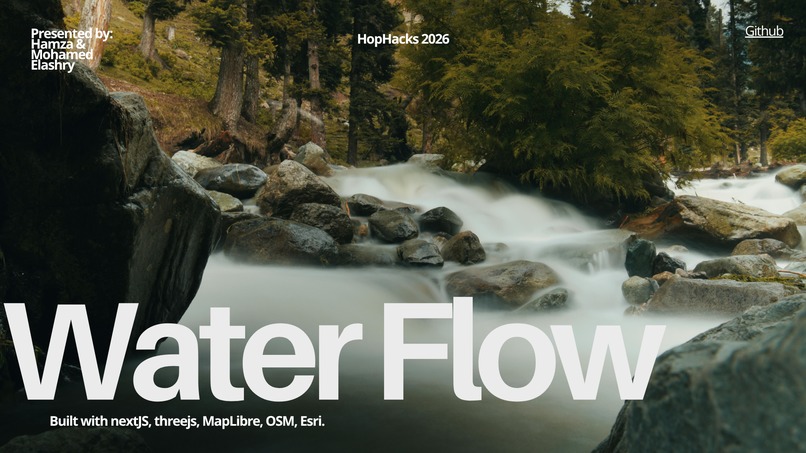 WaterFlow – screenshot 1