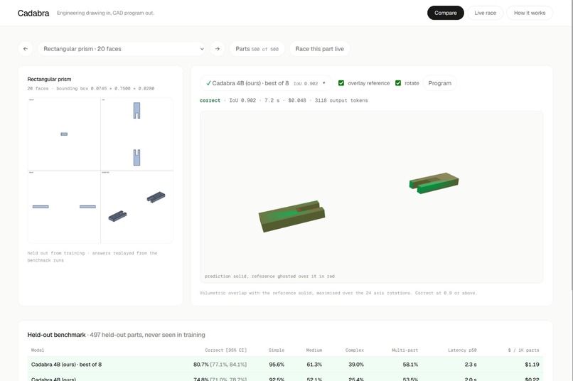 Cadabra – screenshot 1