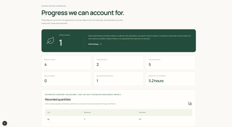 Naddif – screenshot 5