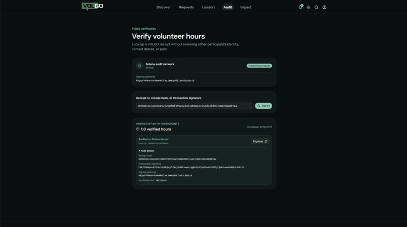 VOLGO – screenshot 2