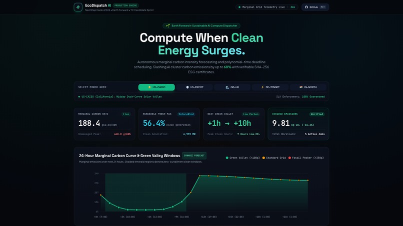 EcoDispatch AI – screenshot 1