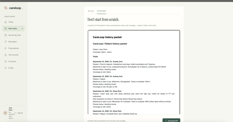CareLoop – screenshot 14