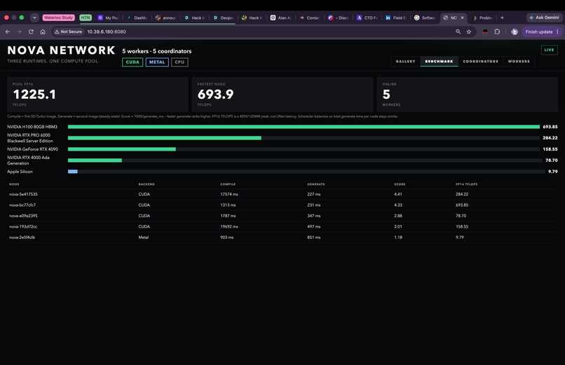 NOVA (Networked On-demand Virtual Acceleration)) – screenshot 4