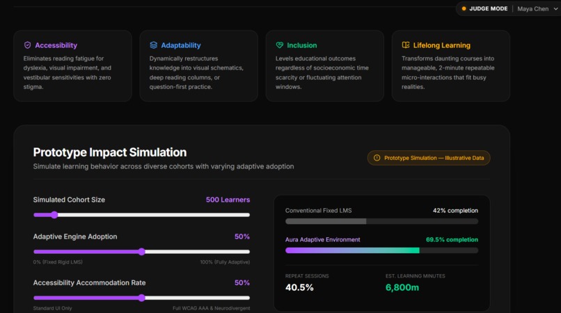 Aura – screenshot 9