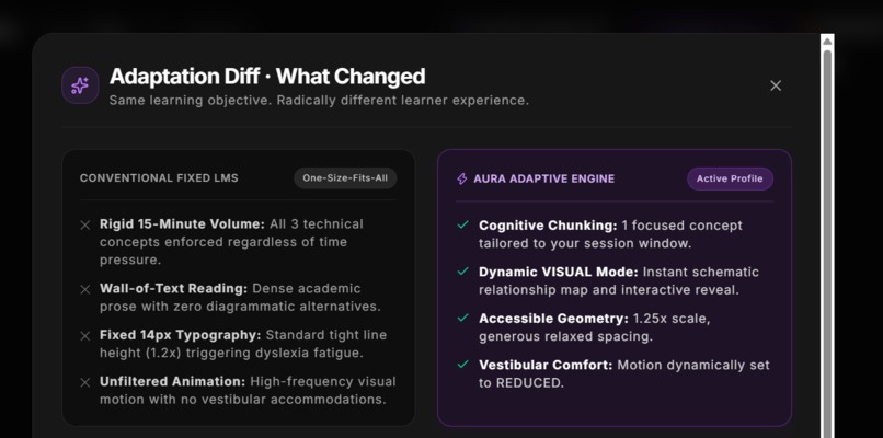 Aura – screenshot 11