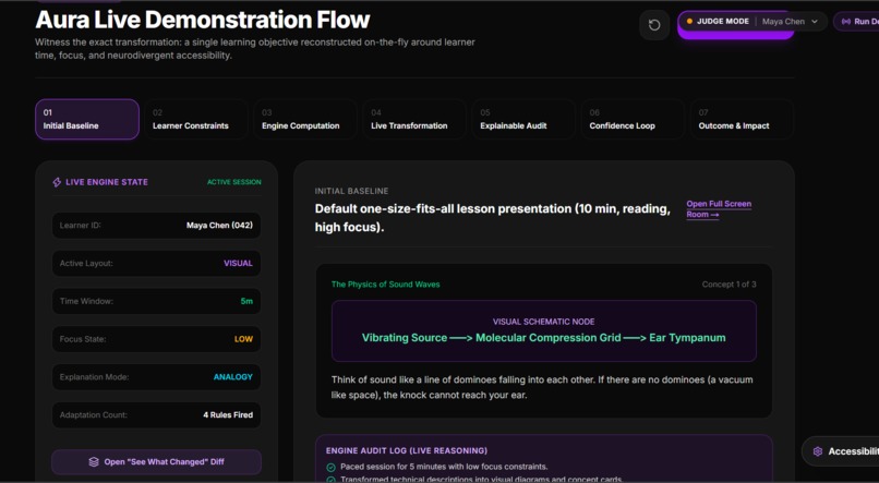 Aura – screenshot 12