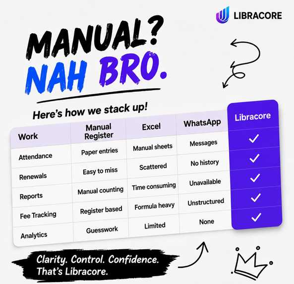 Libracore – screenshot 12