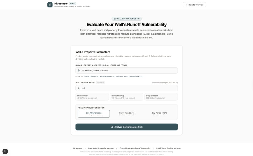 Nitrasensor – screenshot 2