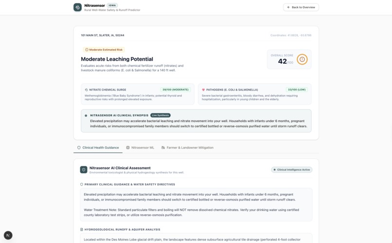 Nitrasensor – screenshot 3