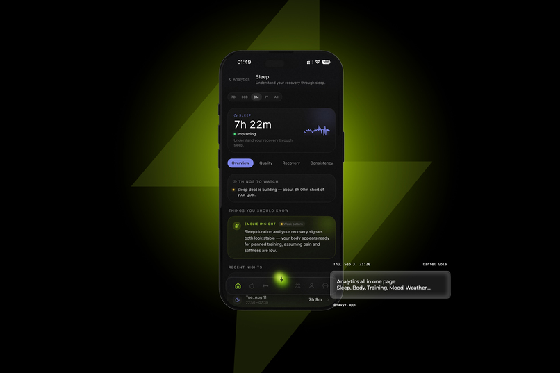 HAVYT Intelligence – screenshot 3