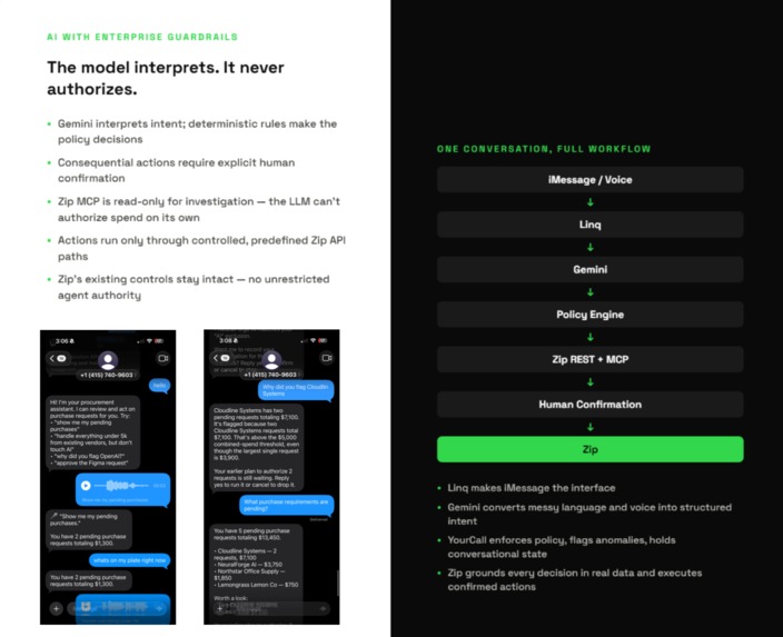 YourCall – screenshot 3
