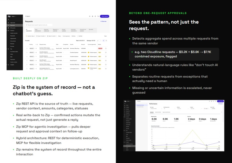 YourCall – screenshot 2