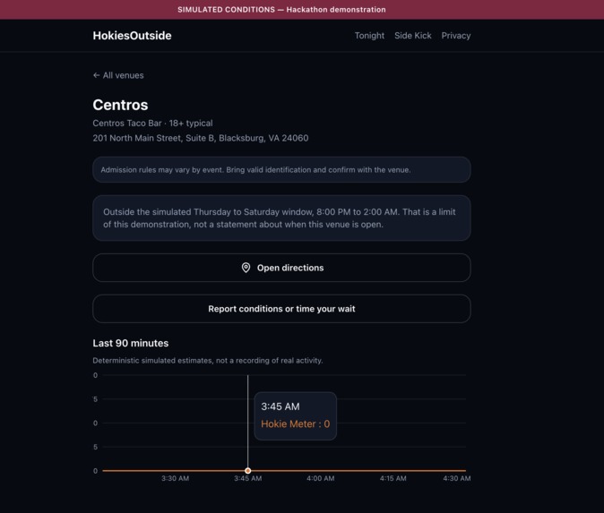 hokiesoutsideee – screenshot 3
